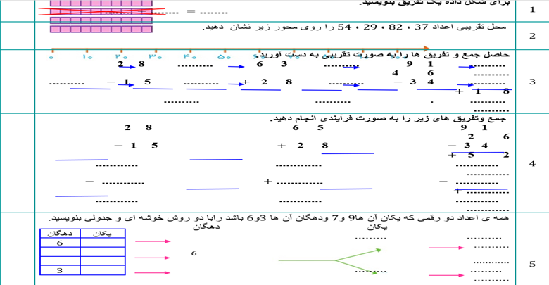 نمونه سوالات آزمون فصل دوم 2 جمع و تفریق اعداد دو رقمی ریاضی دوم دبستان