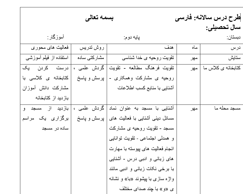 طرح درس سالانه فارسی دوم ابتدایی