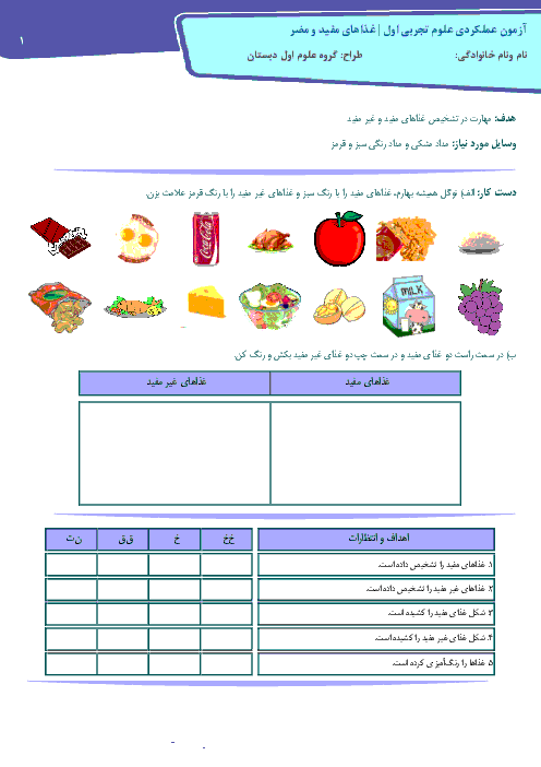 آزمون عملکردی تلفیقی علوم و هنر اول دبستان غذاهای مفید و مضر
