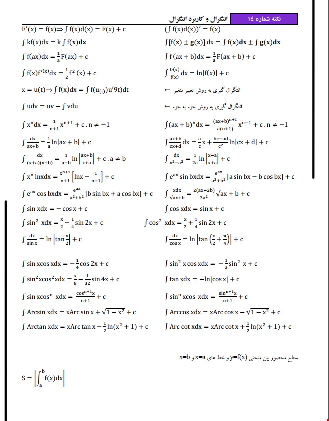 جزوه ها و درسنامه ها و نمونه سوالات استخدامی حیطه عمومی کلیه رشته ها جامع و کامل 1405