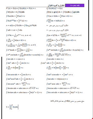 سوالات استخدامی