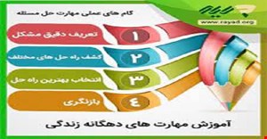 مقاله و مبانی نظری مهارتهای خودآگاهی و حل مساله