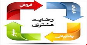 مقاله و مبانی نظری کیفیت خدمات و رضایت مشتریان