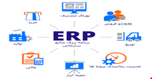 مبانی نظری