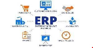 مقاله و مبانی نظری ERP و اثرات پیاده سازی آن در حوزه حسابداری
