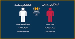 مقاله و مبانی نظری کمالگرایی