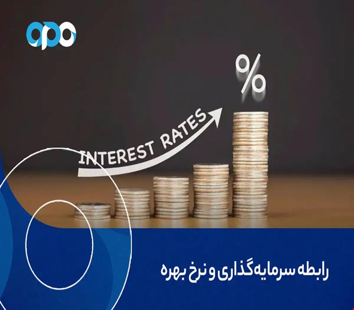 پاورپوینت بررسی رابطه بین تغییرات نرخ بهره و سودآوری شرکت‌ها
