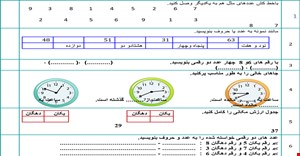 نمونه سوالات آزمون پایانی فصل اول 1 عدد و رقم ریاضی کلاس دوم دبستان