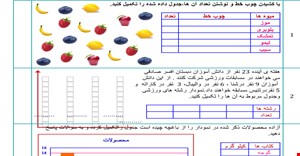 نمونه سوال و آزمون فصل هشتم 8 آمار و نمودار ریاضی کلاس دوم دبستان