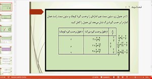 پاورپوینت کتاب درسی ریاضی (1)دهم هنرستان رشته فنی