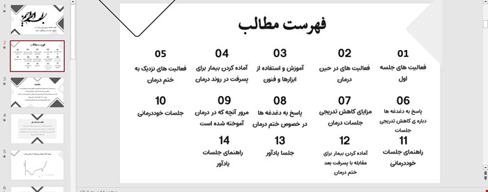 پاورپوینت فصل پانزدهم  (ختم درمان و پیشگیری از عود  ) کتاب شناخت درمانی مبانی و فراتر از آن جدیت اس.بک