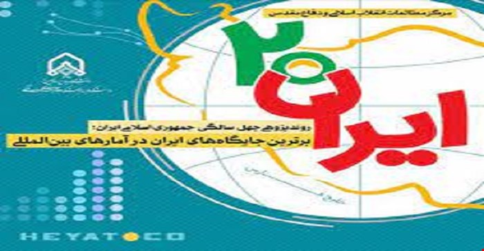 پاورپوینت برترین جایگاه های ایران در آمار های بین المللی در حوزه  و فعالیتهای مختلف