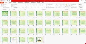 پاورپوینت فصل دوازدهم مبانی مدیریت صنعتی (رویکرد نوین) بحث کار در صنعت
