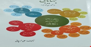 پاورپوینت فصل اول 1 (حسابداری سنجش مسولیت (کلیات ،مفاهیم و طبقه بندی هزینه ها) ) کتاب بهایابی از تئوری تا اجرا تالیف علی ترچانی